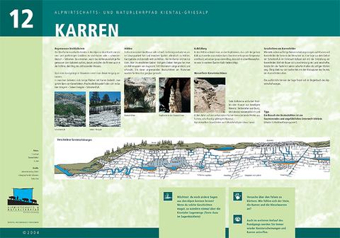 Zoom: Panel No. 12 «Karren»