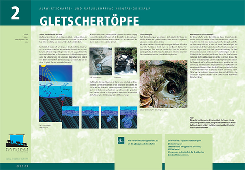 Zoom: Panel No. 2 «Gletschertöpfe»